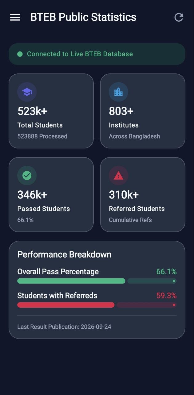 App Screenshot 7